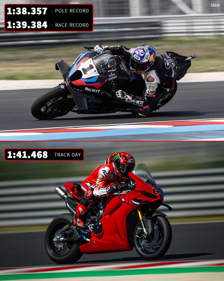 Marc Marquez, Toprak Razgatlioglu