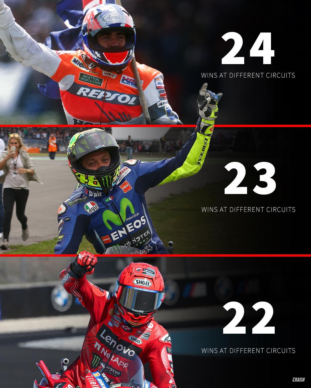 Doohan, Rossi, Marquez