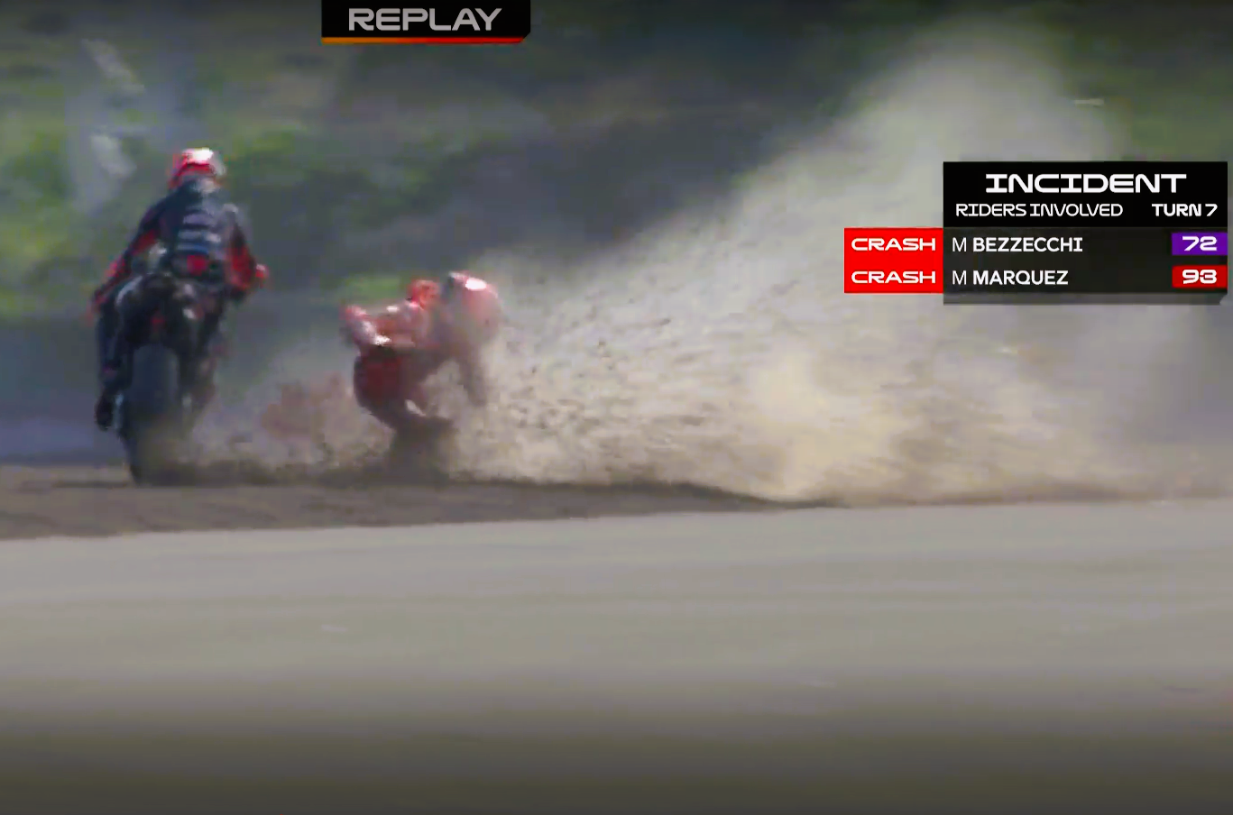 Marc Marquez gravel trap impact, 2025 Indonesian MotoGP
