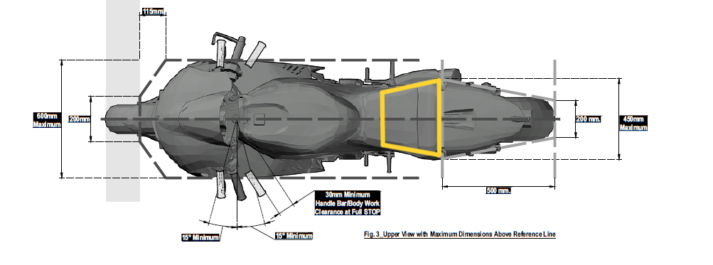 Current MotoGP rules - new tapered area highlighted in yellow.