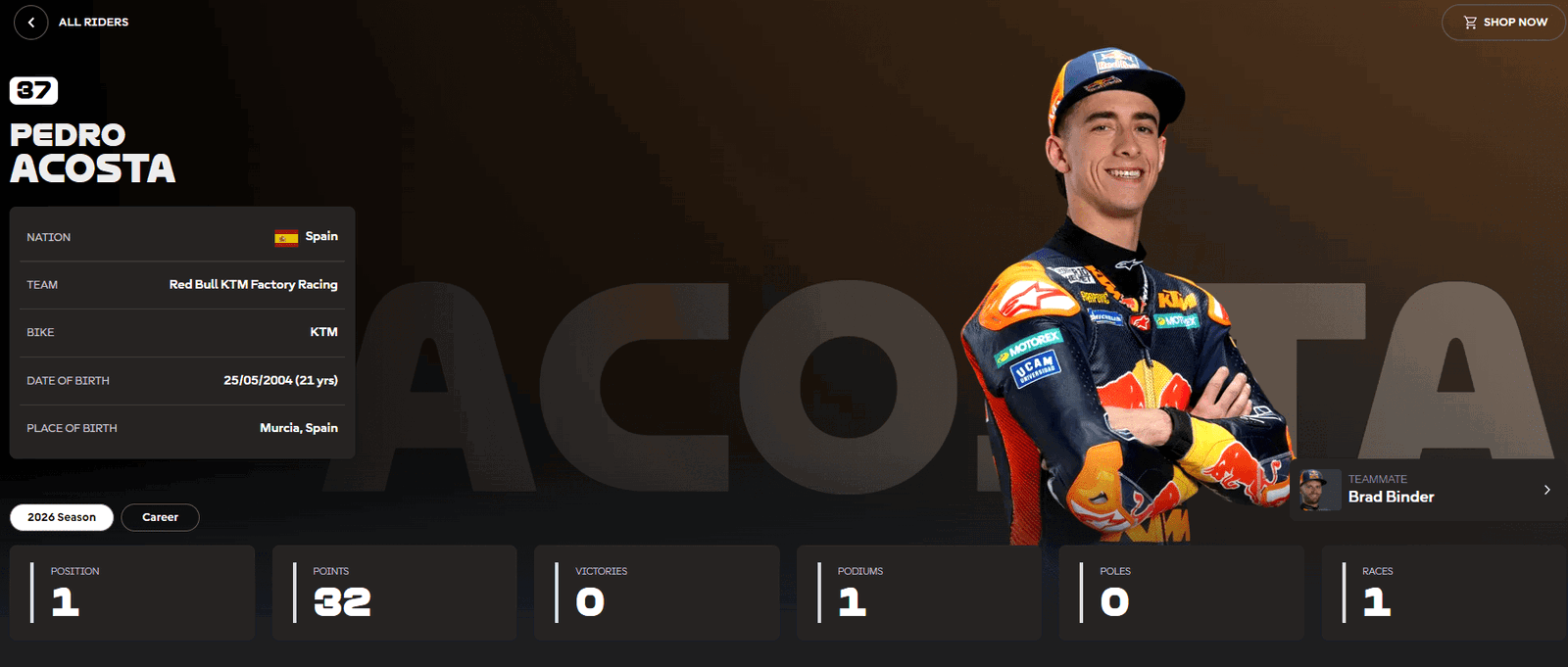 Pedro Acosta official 2026 MotoGP stats (MotoGP.com)