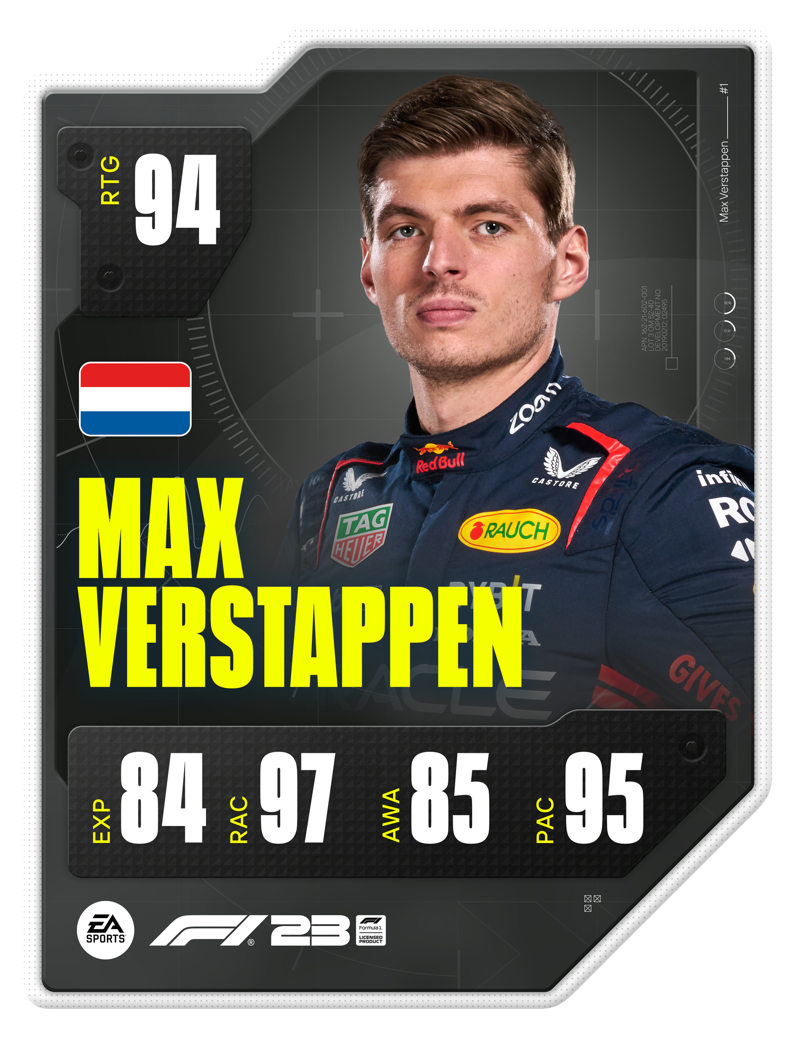 Rating Pembalap F1 23: Verstappen Teratas, Hamilton-Alonso Sejajar