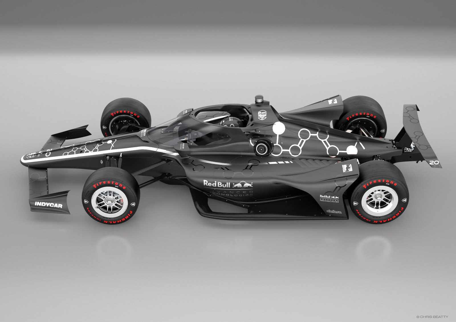 IndyCar to introduce Red Bull-designed Aeroscreen in 2020