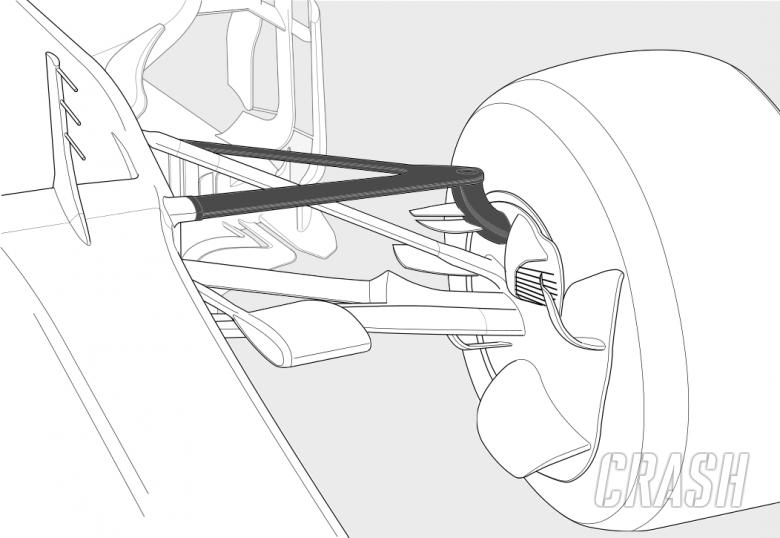 Technical: Who's winning the Mercedes v Ferrari F1 development battle?