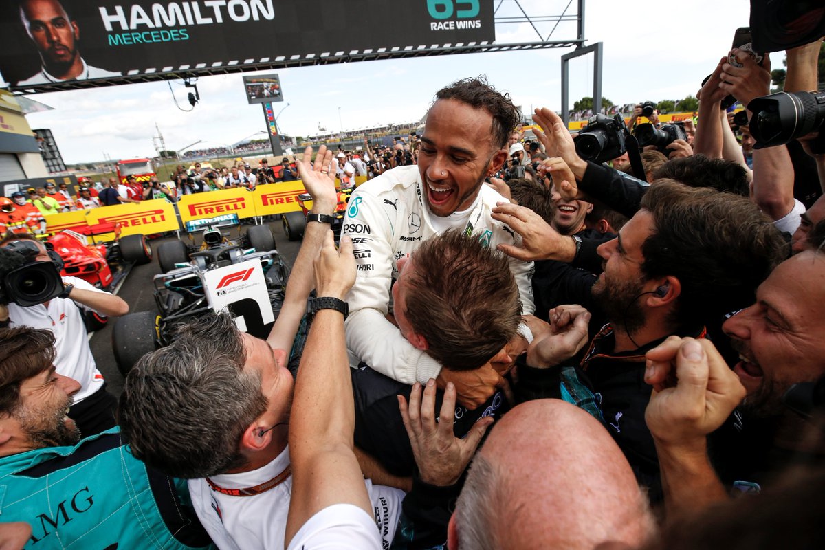 F1 Driver Ratings - French Grand Prix