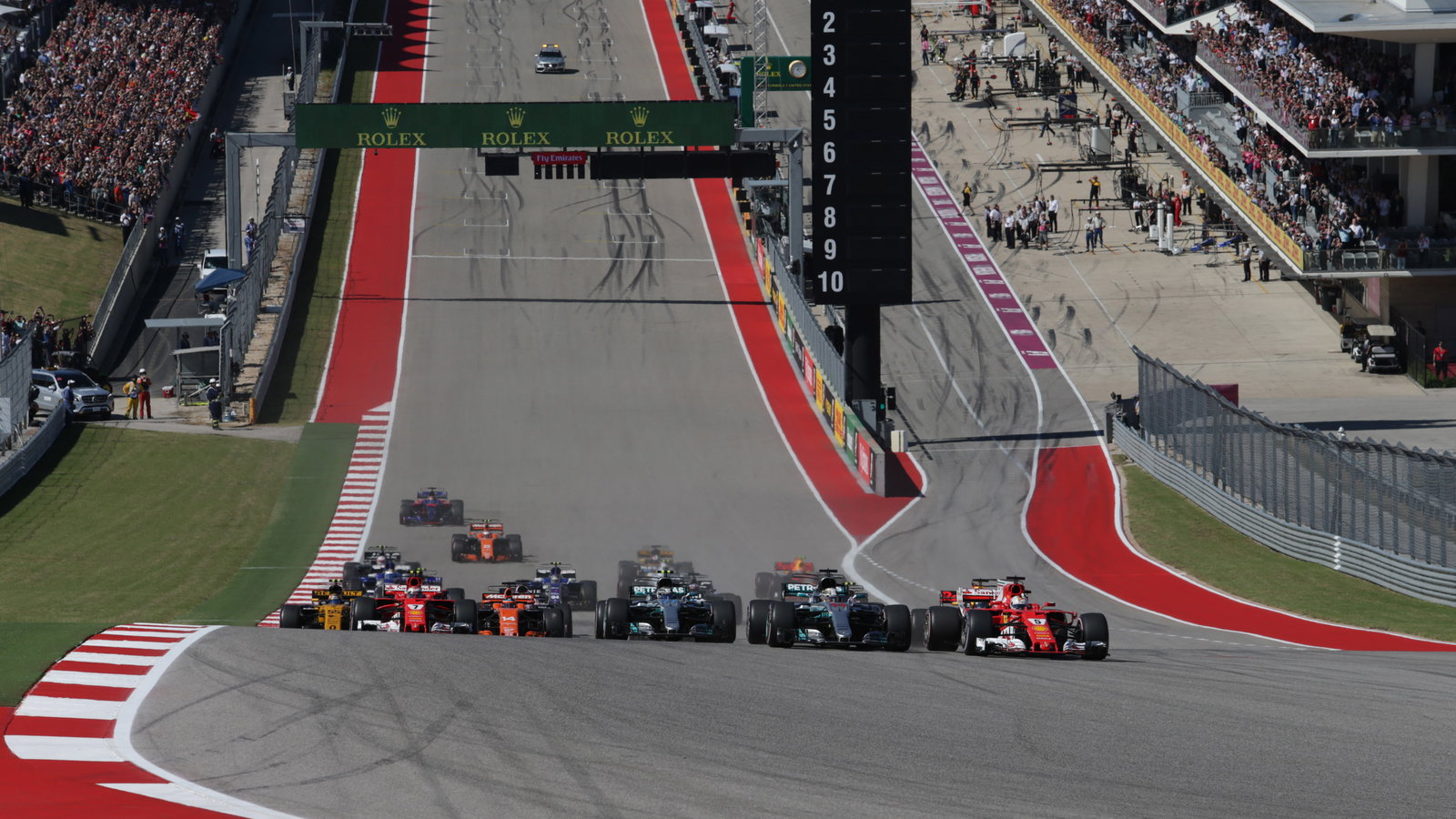 Circuit of the Americas, F1, IndyCar,