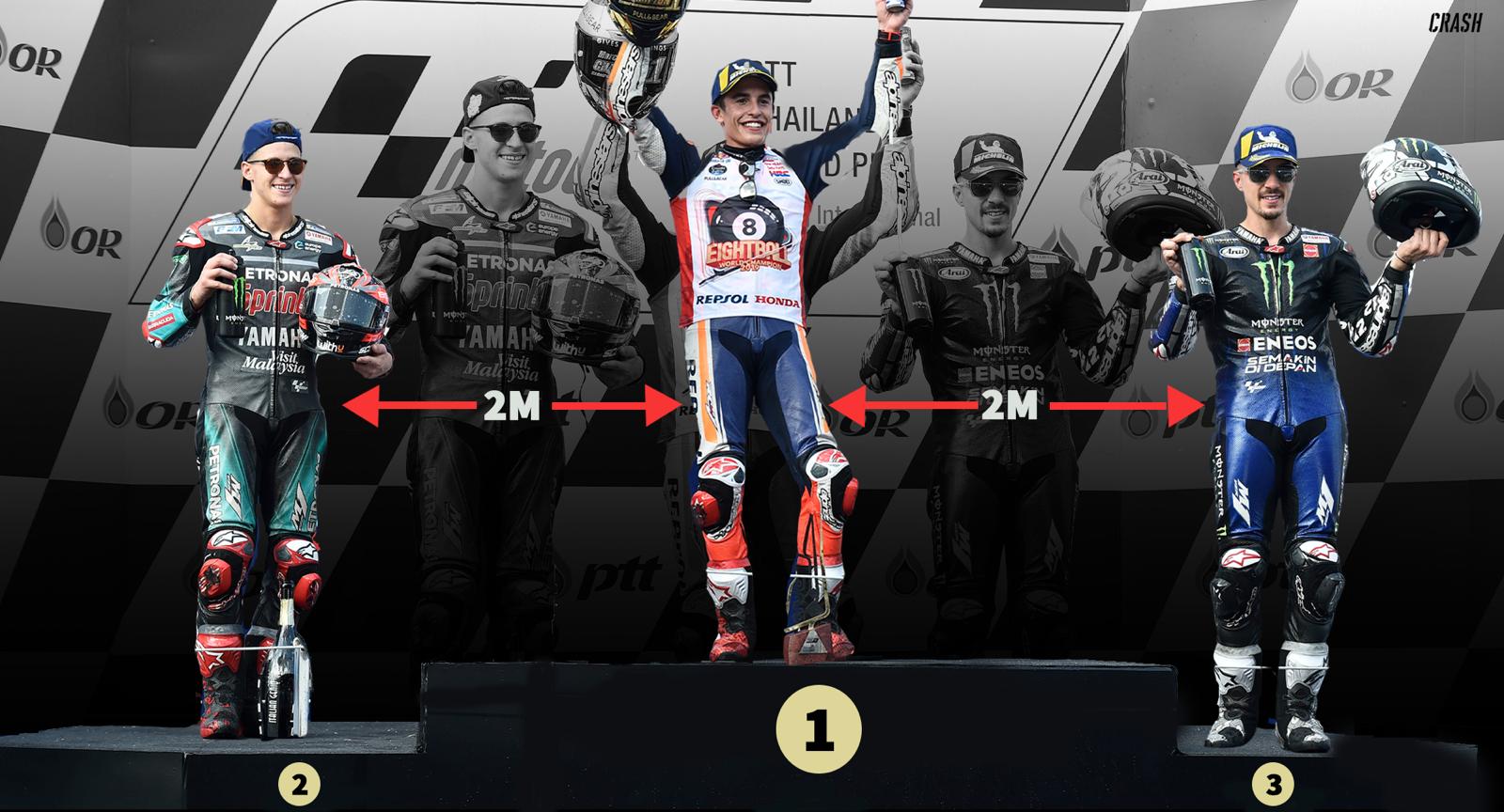 Suzuki working towards MotoGP satellite team expansion for 2022