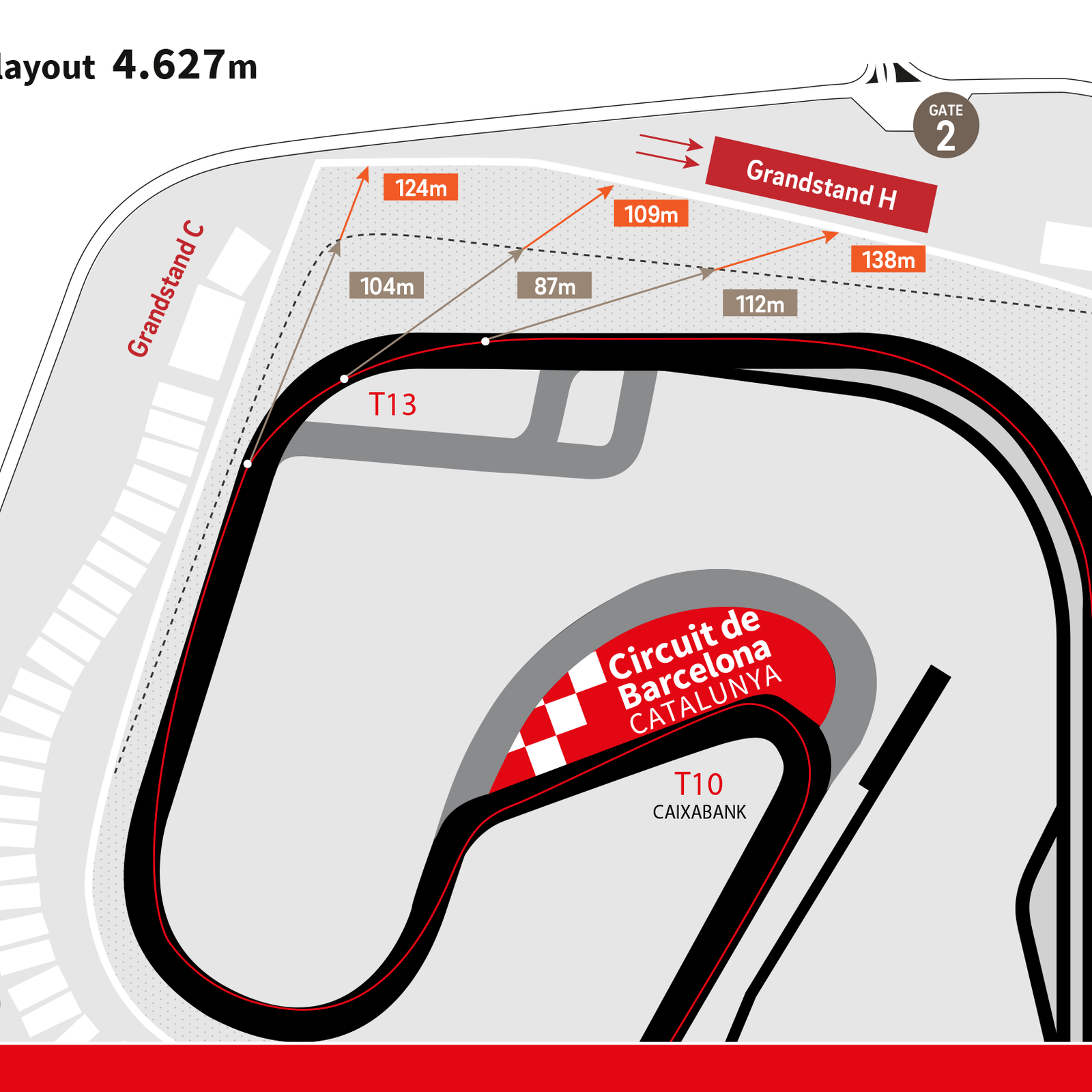 Circuit de Barcelona-Catalunya, MotoGP, 