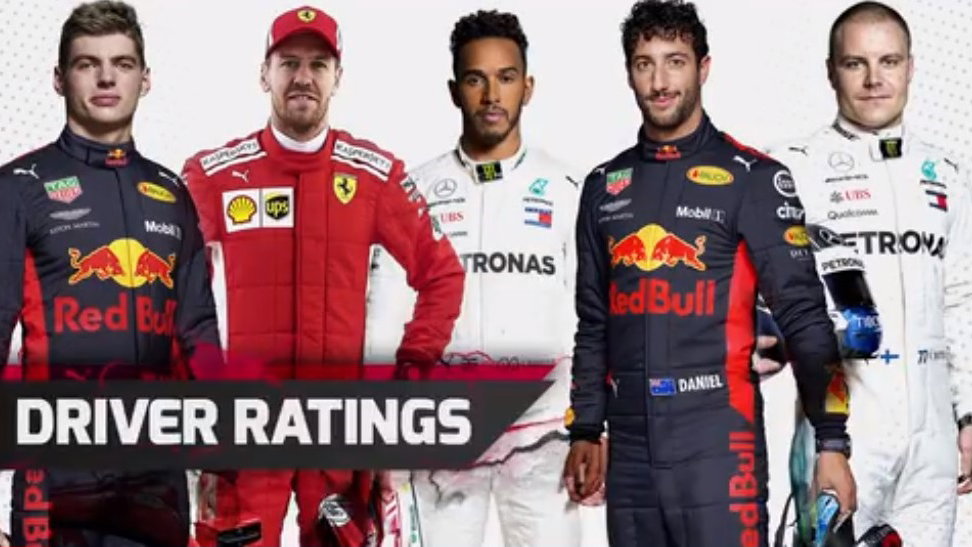 F1, Driver ratings,