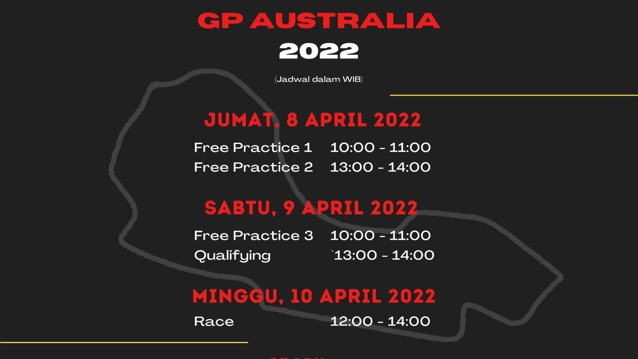 F1 GP Australian Schedule in Indonesian time