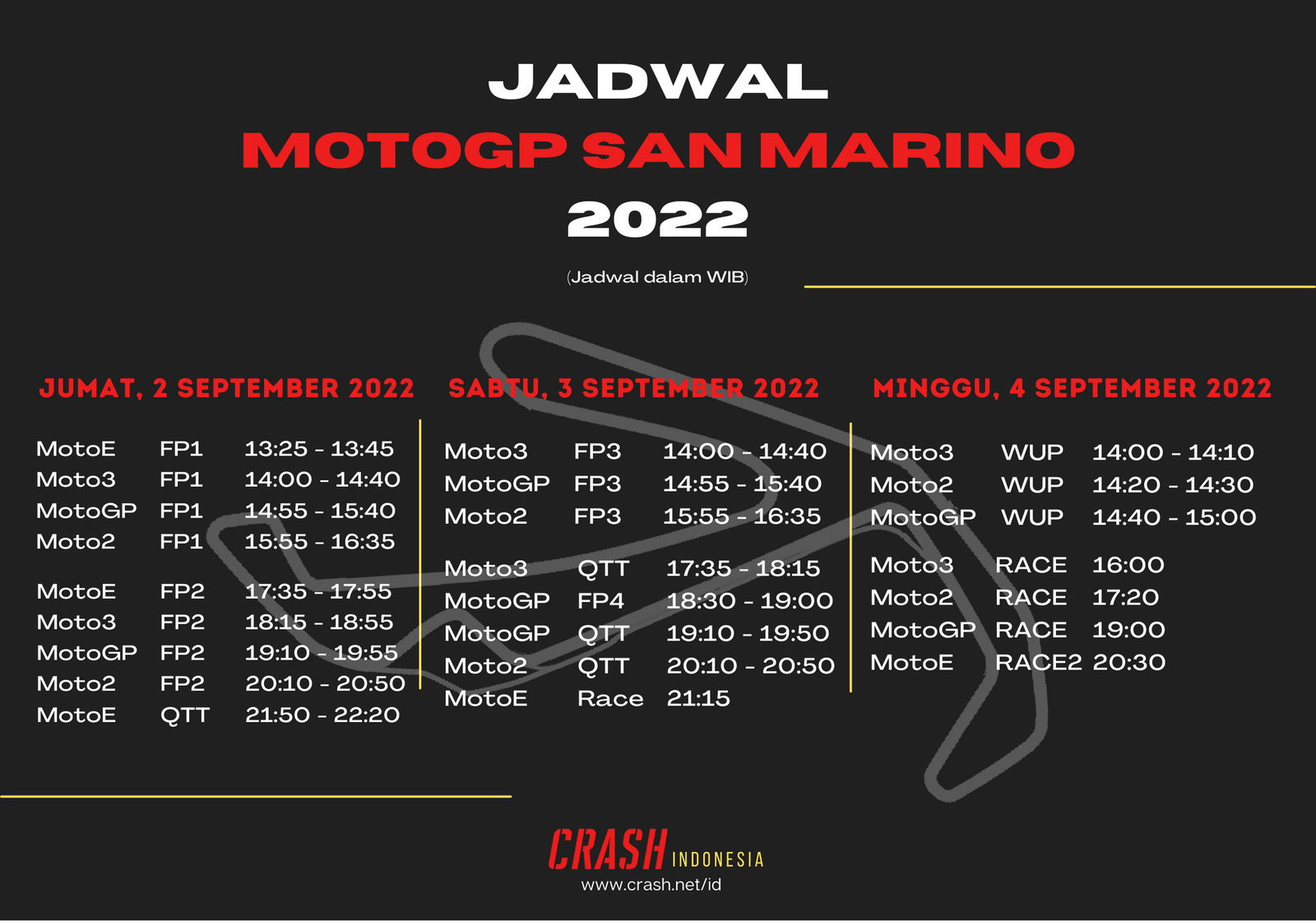 Misano MotoGP Schedule (Western Indonesian Time)