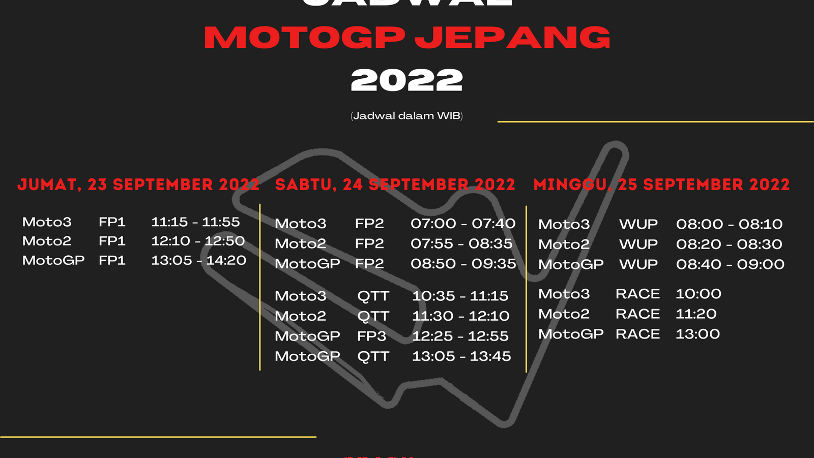 Japanese MotoGP Schedule (in Western Indonesian Time)