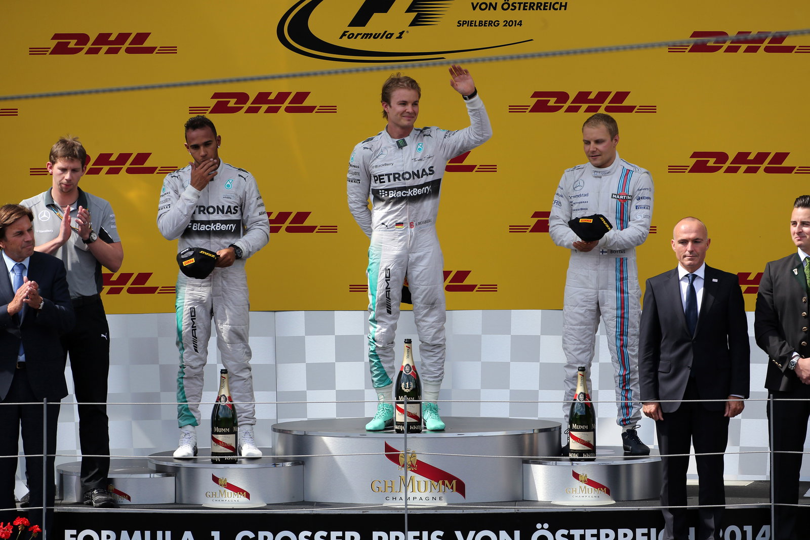 F1 Austrian Grand Prix: Race results