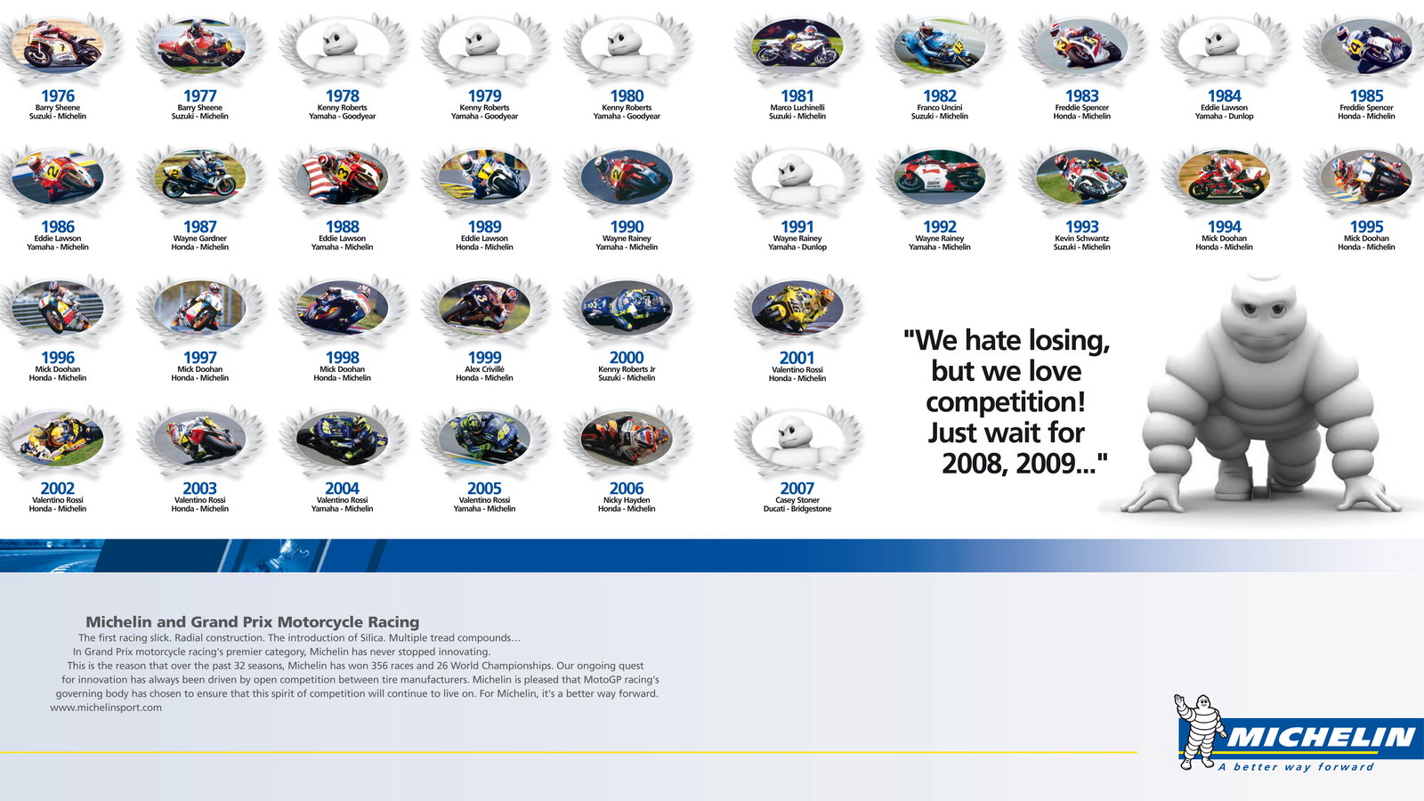 Michelin Advert, 2007 MotoGP World Championship,
