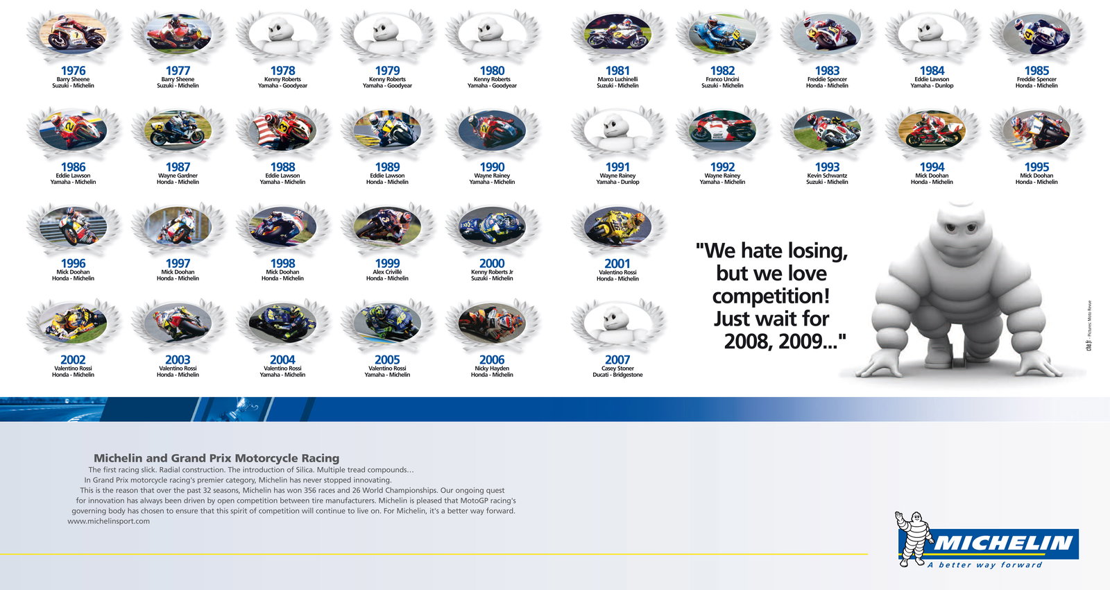Michelin Advert, 2007 MotoGP World Championship,