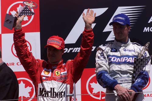 Testing plans pre-European GP.