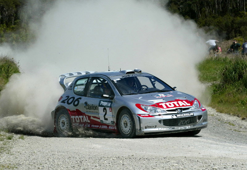 Event timetable - Telstra Rally Australia.