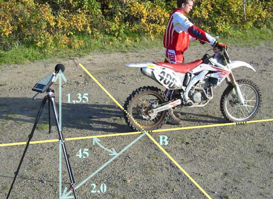 Racing numbers announced.