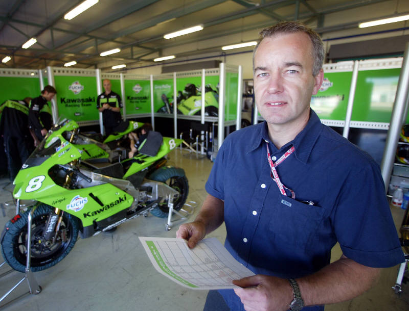 Melandri returns to scene of 15-year-old triumph.