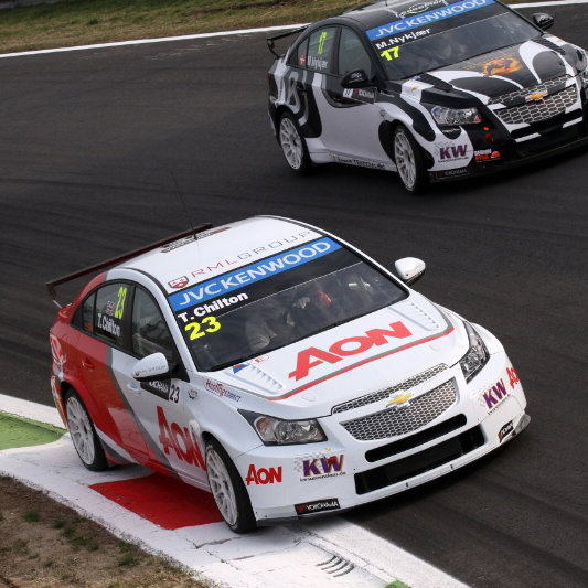 Morocco - Race results (1)