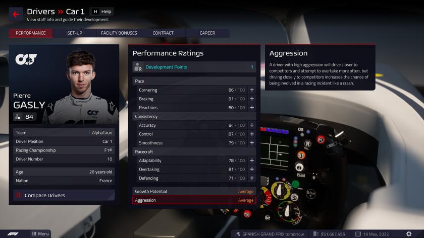 Siapa Pembalap dengan Rating Tertinggi di Game F1 Manager?